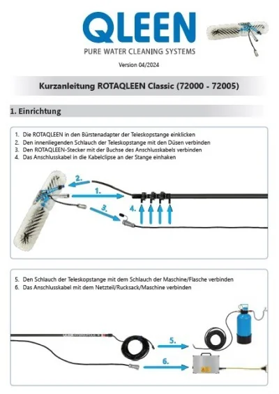 Rotaqleen Classic Kurzanleitung