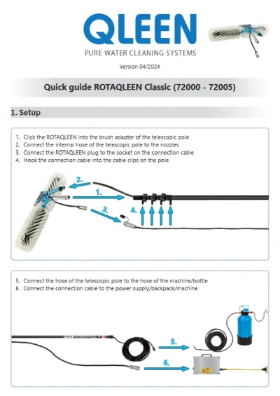 Rotaqleen Classic Quick guide