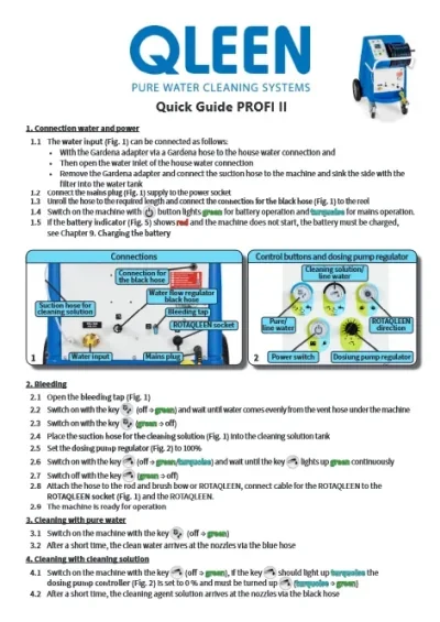 Guide rapide PROFI II