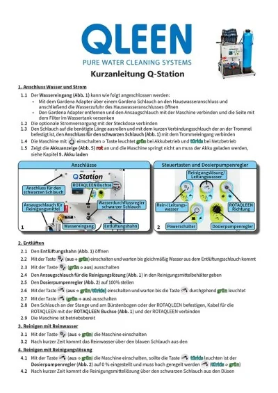 Kurzanleitung Q-Station